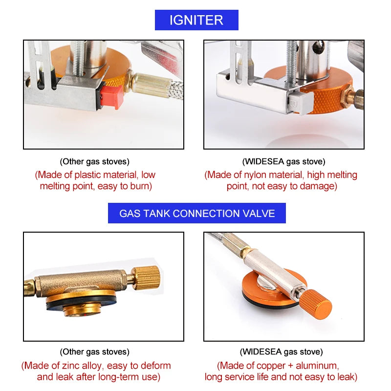 Widesea Camping Gas Stove – Portable Outdoor Burner for Hiking, Survival & Picnic Use Widesea Camping Gas Stove – Portable Outdoor Burner for Hiking, Survival & Picnic Use