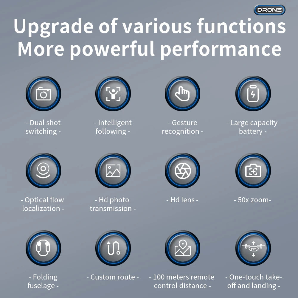 E88 Foldable Drone with 8K Dual Camera & WiFi FPV E88 Foldable Drone with 8K Dual Camera & WiFi FPV