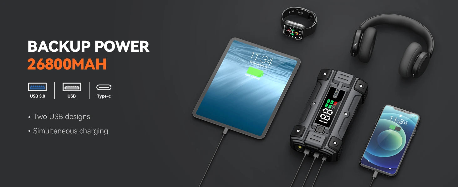 3000A–5000A Car Jump Starter & Power Bank for 12V Vehicles 3000A–5000A Car Jump Starter & Power Bank for 12V Vehicles