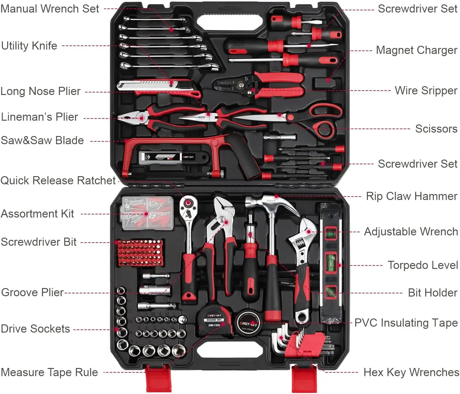 18-Piece Household & Auto Repair Tool Kit 18-Piece Household & Auto Repair Tool Kit