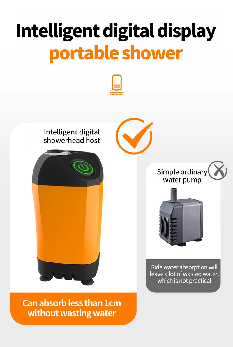 Portable Electric Camping Shower – USB Rechargeable, Waterproof Outdoor Pump Portable Electric Camping Shower – USB Rechargeable, Waterproof Outdoor Pump