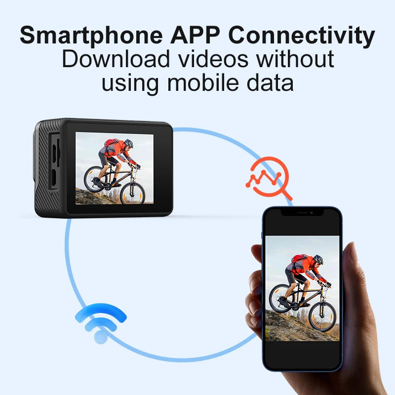 4K Action Camera with WiFi – Waterproof Sports Cam 4K Action Camera with WiFi – Waterproof Sports Cam