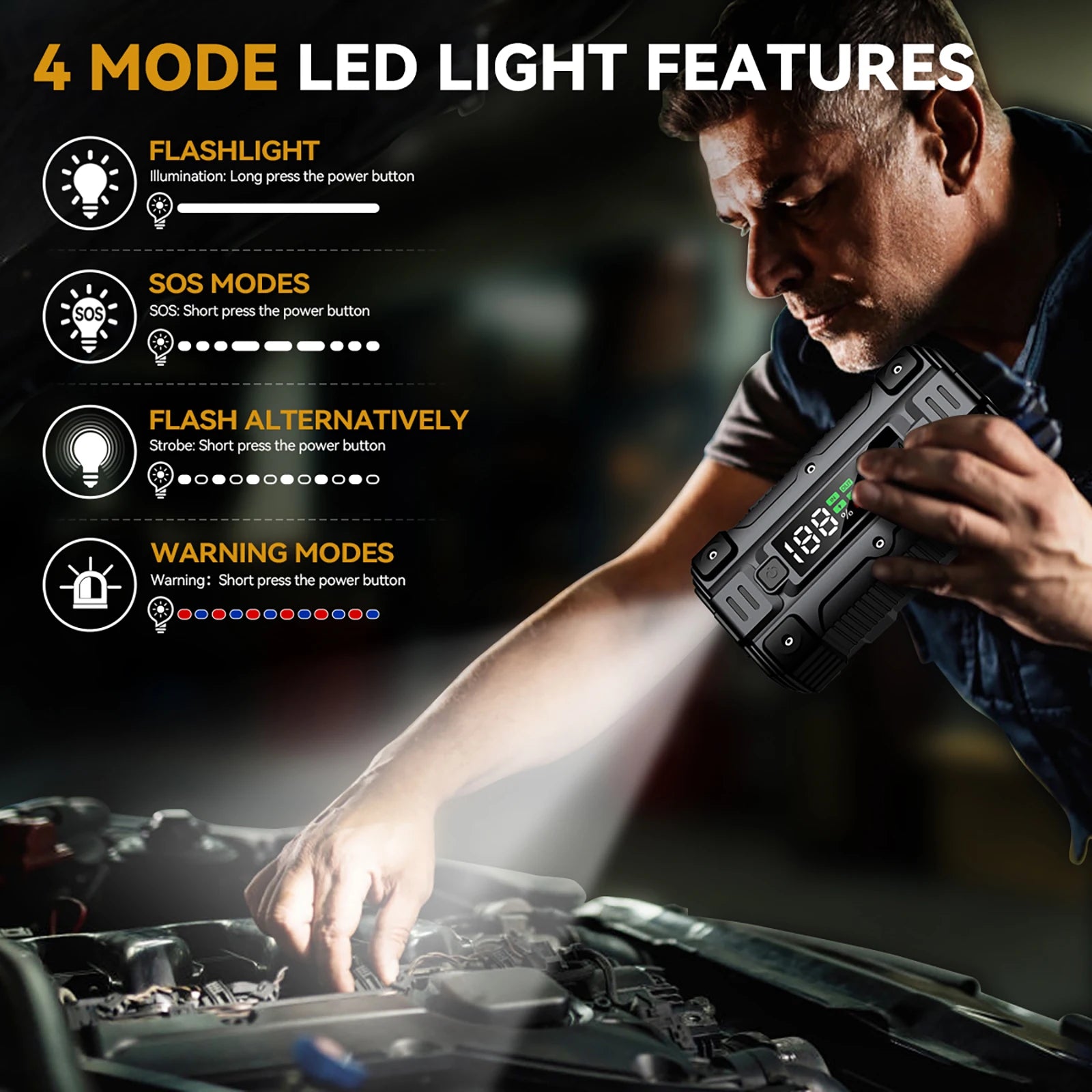 3000A–5000A Car Jump Starter & Power Bank for 12V Vehicles 3000A–5000A Car Jump Starter & Power Bank for 12V Vehicles