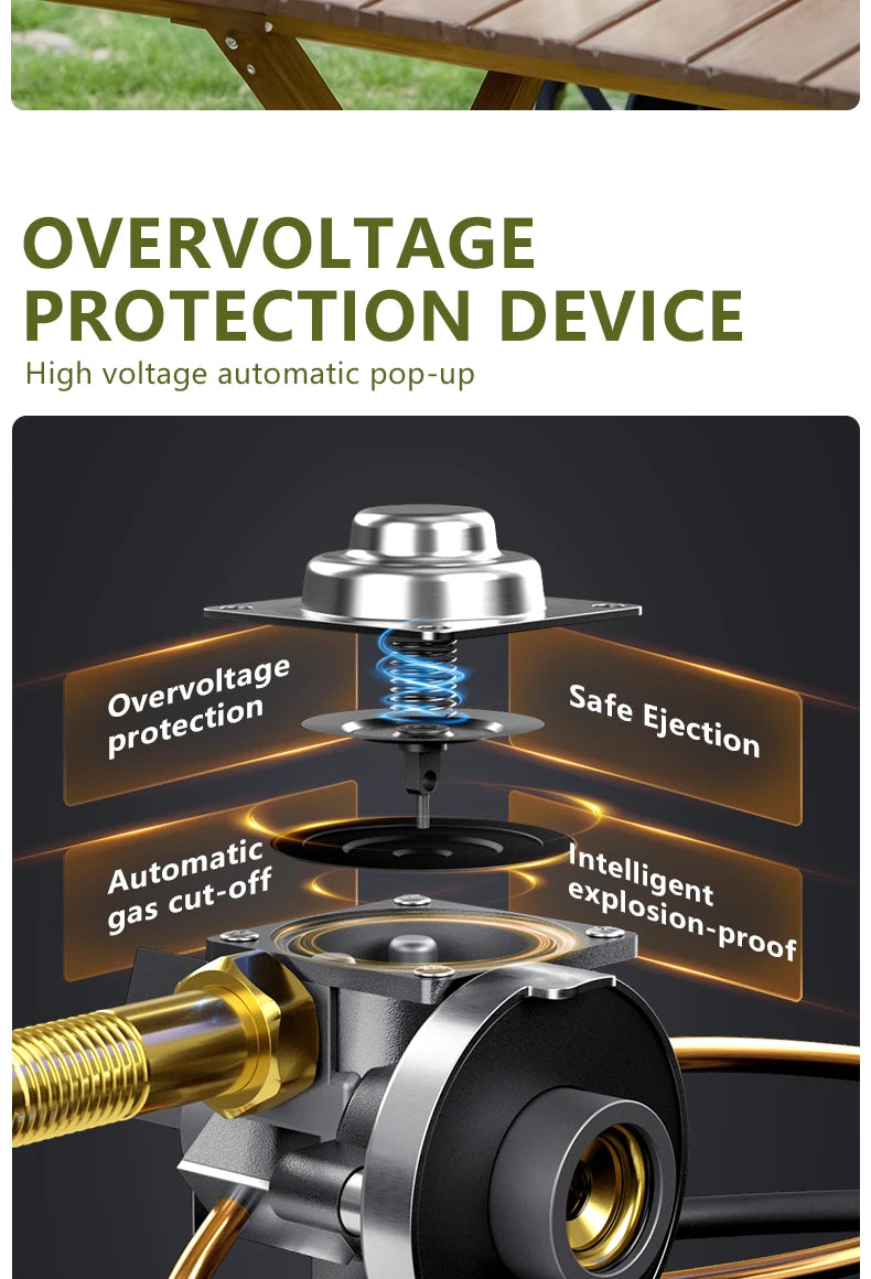 BISINNA 5800W Camping Stove – High-Power Portable Gas Burner for Outdoor Cooking BISINNA 5800W Camping Stove – High-Power Portable Gas Burner for Outdoor Cooking