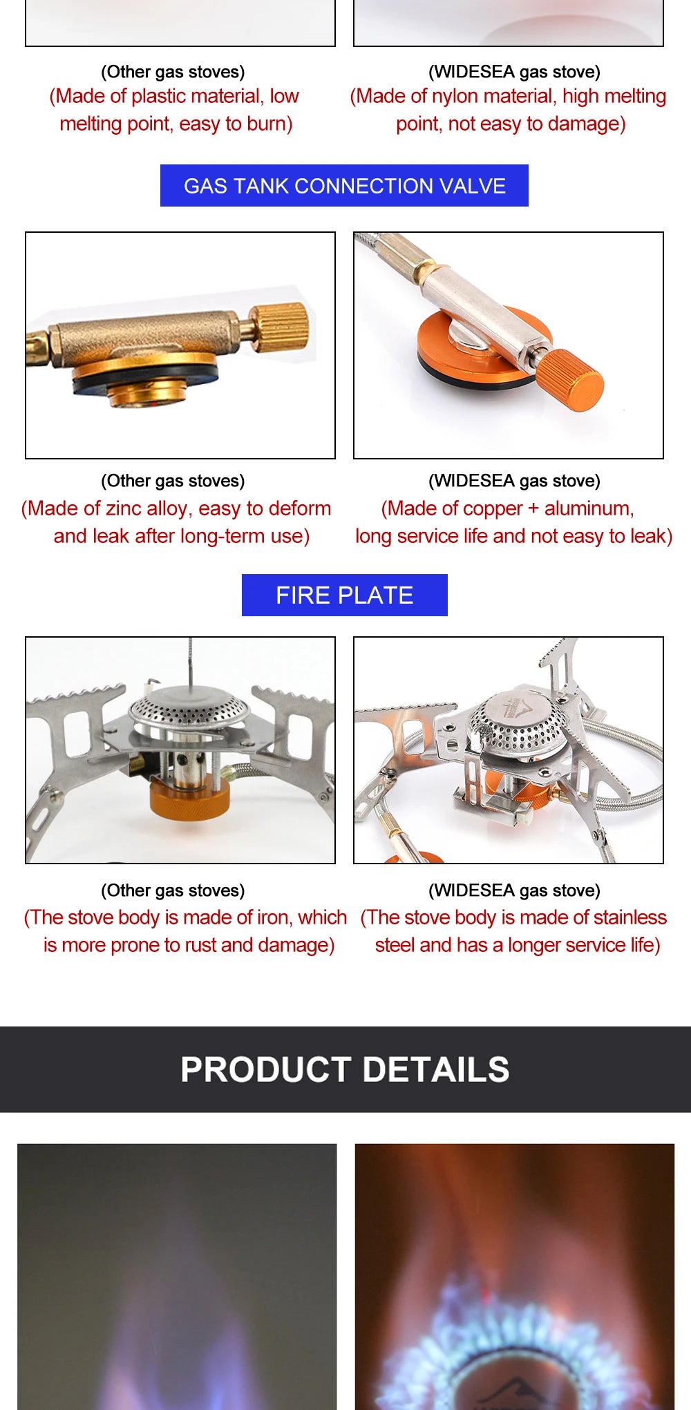 Widesea Camping Gas Stove – Portable Outdoor Burner for Hiking, Survival & Picnic Use