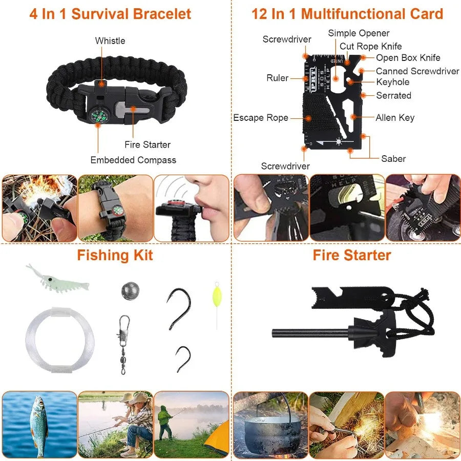 125-Piece Professional Survival & First Aid Kit