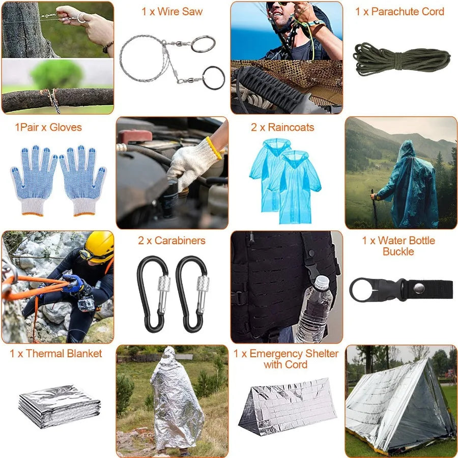 125-Piece Professional Survival & First Aid Kit