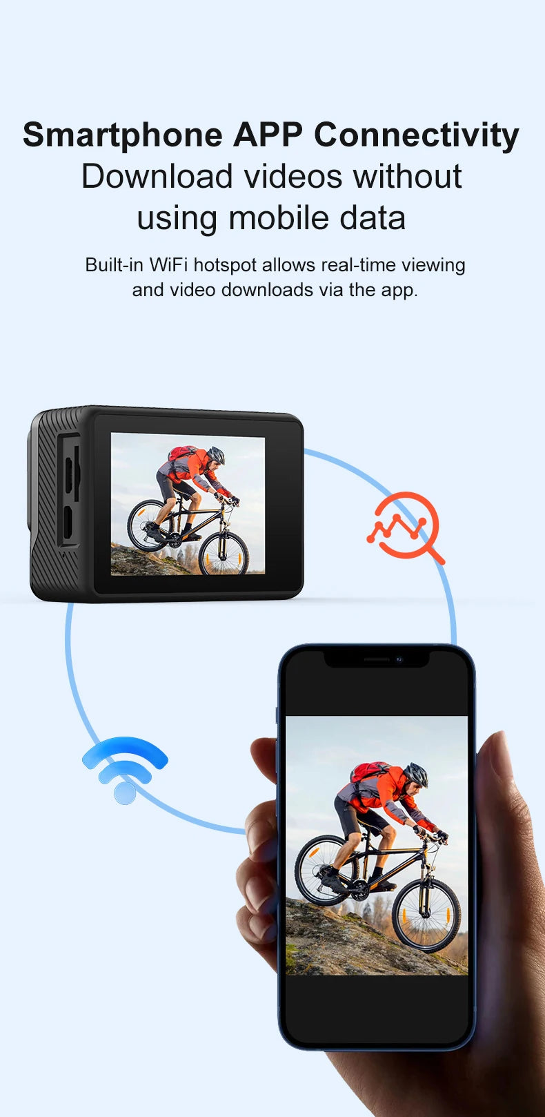 4K Action Camera with WiFi – Waterproof Sports Cam