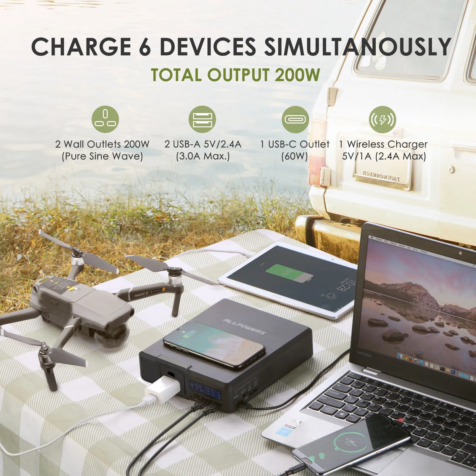 ALLPOWERS 200W Portable Solar Power Bank – 154Wh/41600mAh