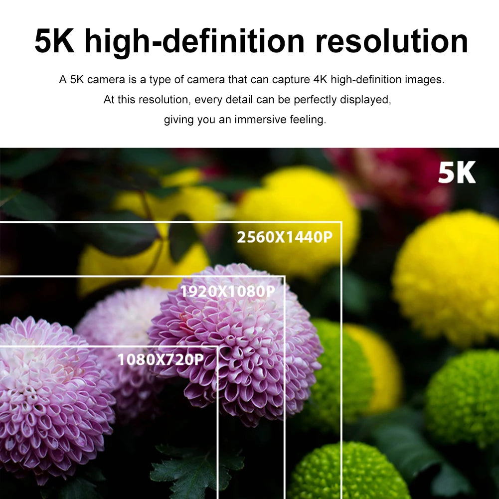 4K 60FPS Dual-Screen Action Camera with Remote