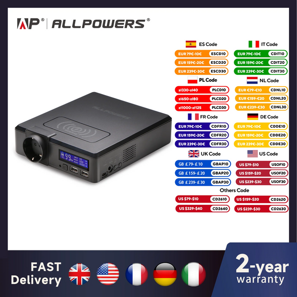 ALLPOWERS 200W Portable Solar Power Bank – 154Wh/41600mAh