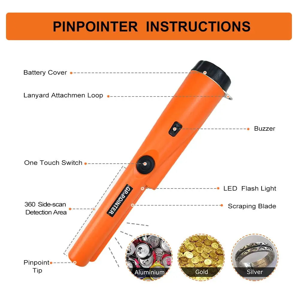 Handheld Metal Detector Pinpointer – 360° Waterproof Finder for Outdoor Treasure Hunting