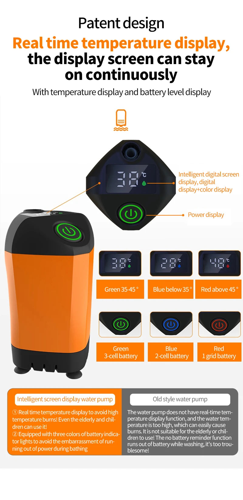 Portable Electric Camping Shower – USB Rechargeable, Waterproof Outdoor Pump