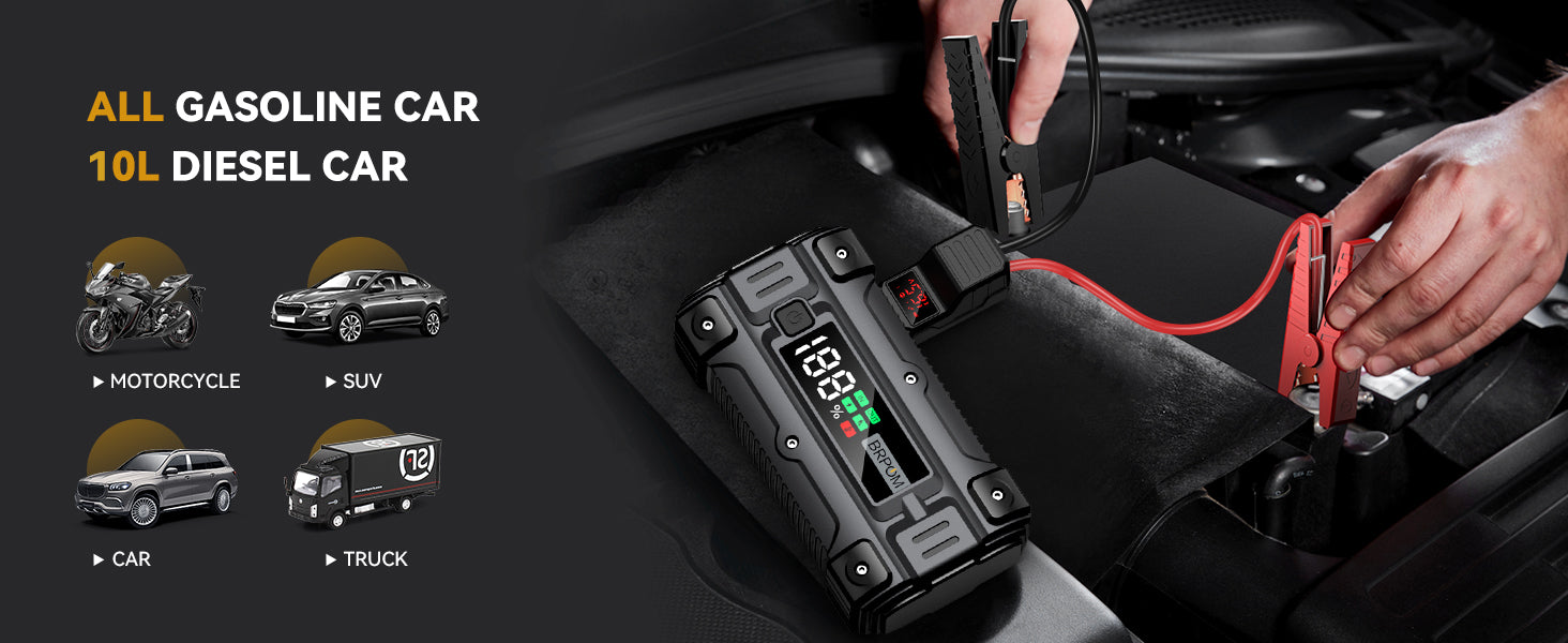 3000A–5000A Car Jump Starter & Power Bank for 12V Vehicles
